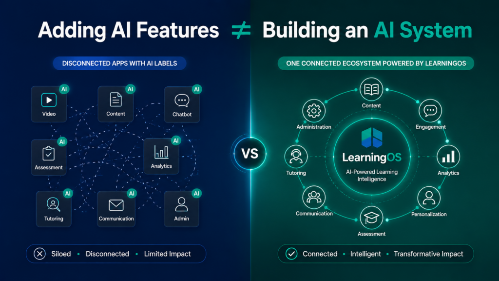 AI features compared with integrated AI learning systems