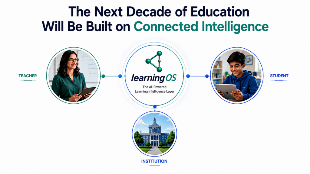 Future of AI learning systems in Indian education