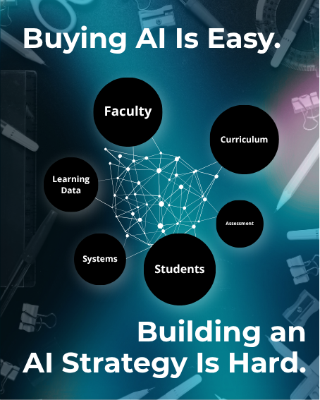 Building an AI strategy is hard
